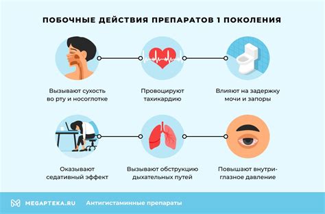 Антигистаминные препараты нового поколения: Список