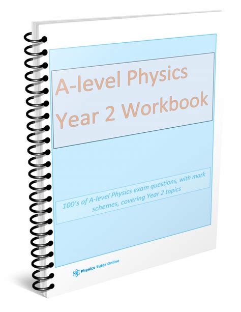 Physics Free Resources A Level IB GCSE