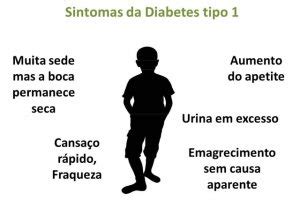 Quais As Plantas Que Curam Diabetes Mundo Ecologia