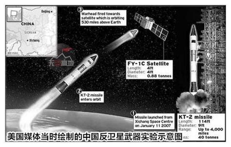 美称中国反卫星武器跟预想大不相同 要中国公开细节反卫星武器反卫星美国新浪军事新浪网