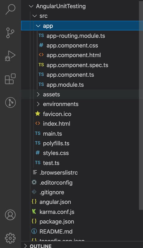 Angular Unit Testing Using Jasmine And Karma