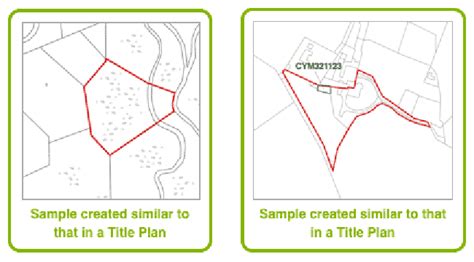 Property Boundaries UK | How to Work Out Boundary Lines - UK Rules | Rules, Boundaries, How to plan