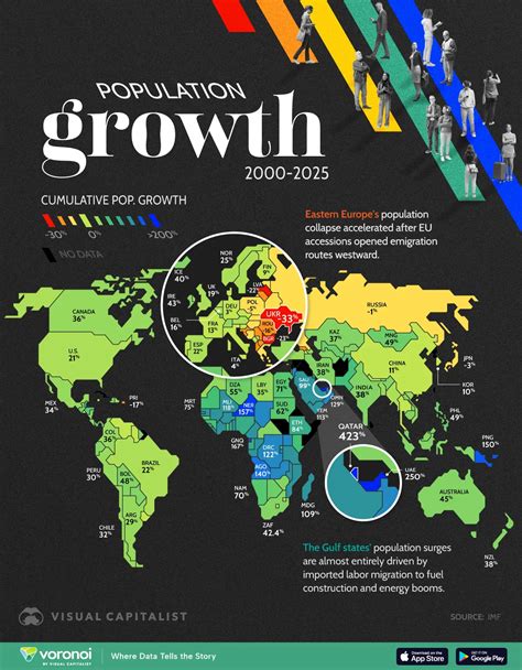 mapped population growth   country
