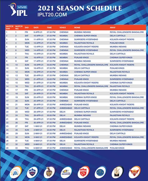 IPL 2021 Full Schedule IPL Start Date April 9 Full Fixtures List