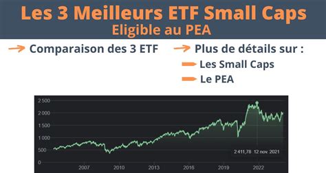 Quels sont les meilleurs ETF Small Caps éligibles au PEA