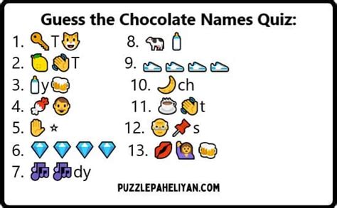 Guess The Chocolate By Emoji With Answers Puzzle Paheliyan