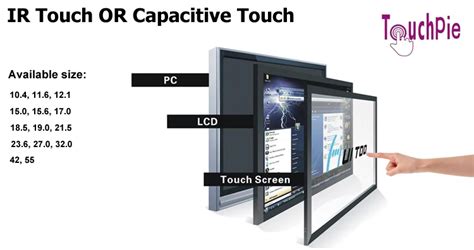 Inch General Touch Open Frame Touch Screen Monitor Buy General