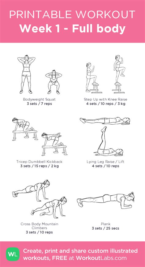 Beginners Female Gym Workout