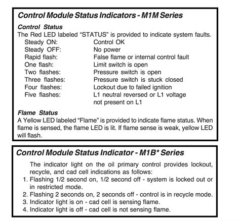 Gas Furnace Fault Or Error Codes For Common Furnaces Gray Furnaceman