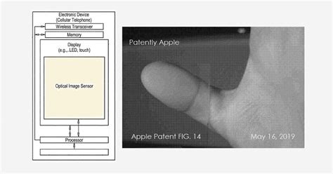 2020 Or 2021 IPhone Could Bring Back Touch ID But In Display This Time