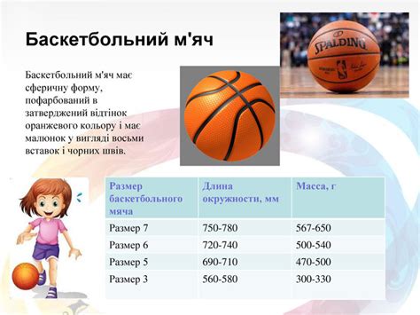 Презентація "Баскетбол"
