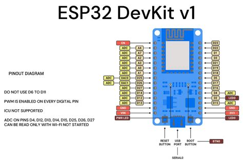 Esp Wroom Circuit