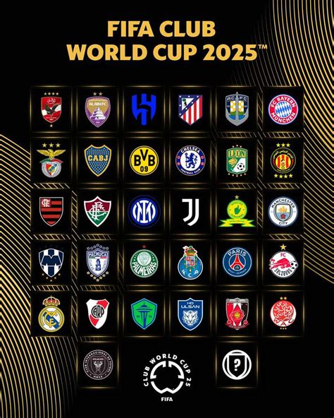 Football La Coupe du monde des clubs 2025 risque t elle d être