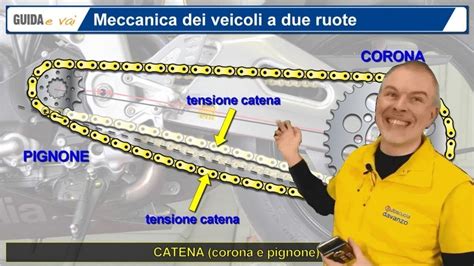 La Patente Alle Ore 19 Arg 25 P 3 Di 25 Il Veicolo Sterzo E