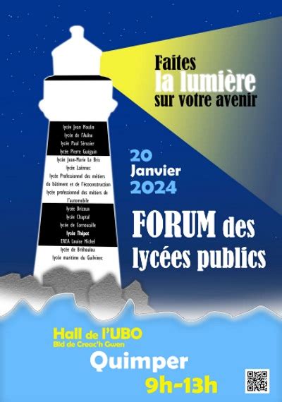 Forums Lyc E Des M Tiers De L Automobile