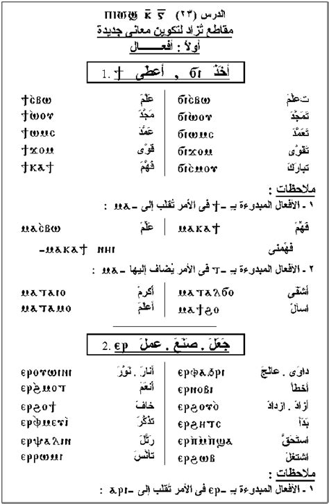 اكتر من 30 درس قبطى لتعليم اللغة القبطية بسهولة منتدى الفرح المسيحى