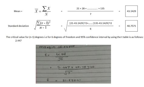 Solved Compute A Confidence Interval For The Population Mean