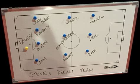 Standard Tactic Board | Football Coach Tactics Boards | Diamond ...