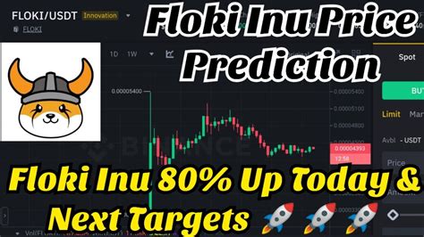 Floki Inu Coin Price Prediction Floki Coin Price Prediction Floki