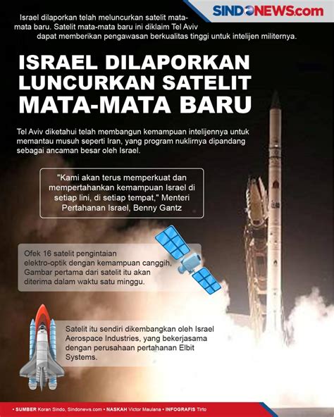 Sindografis Israel Dilaporkan Luncurkan Satelit Mata Mata Baru