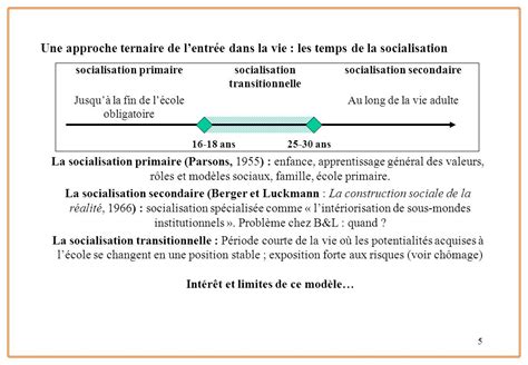 Sociologie générale Séance 3 Dynamique des clivages générationnels