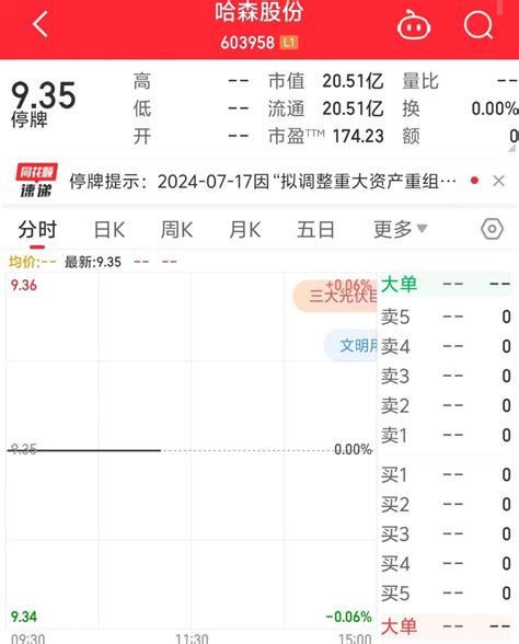 两连板后突然停牌！哈森股份：不存在内幕交易 21经济网