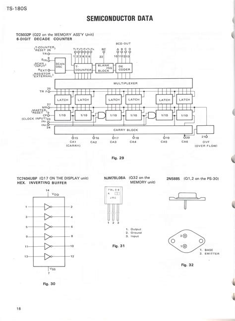 Kenwood At 180 Sp 180 Vfo 180 Ts 180s Ps 30 Service Manual