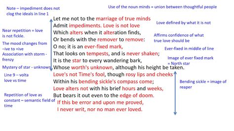 ️ Explication Of Sonnet 18 Shakespeare Sonnet 18 Explanation