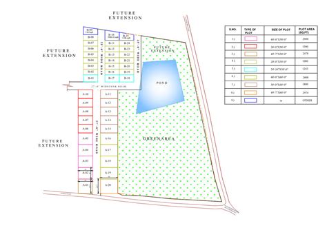 Sq Ft Plot For Sale In Aipl Group Lucknow Rudra City Sultanpur