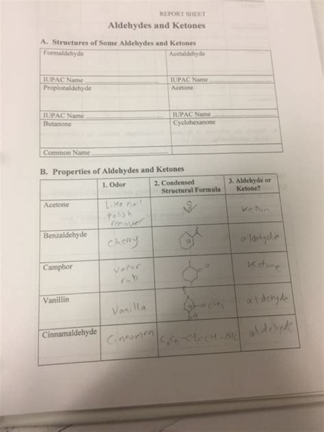 Solved Report Sheet Aldehydes And Ketones A Structures Of Chegg