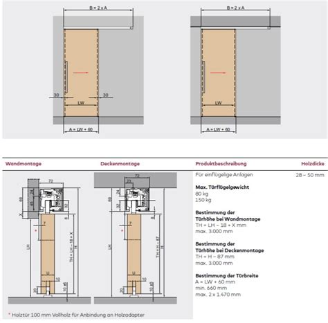 MUTO Premium XL 80 XL 150 Glas Deppen GmbH