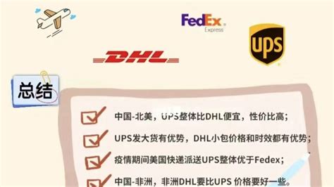 机场快递清关报关快递被海关扣了应该怎么办空运快递清关 哔哩哔哩