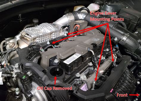 2014 Kia Sorento Oil Filter Housing Replacement Selling Pinnaxis