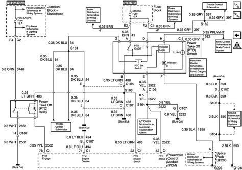 A Simplified Diagram Of An Ls1 Engine Wiring Harness