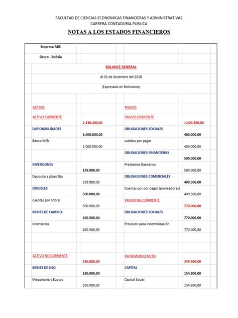 Notas A Los Estados Financieros Pdf Contabilidad Bancos