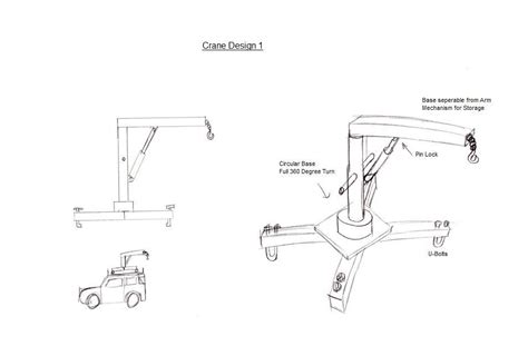 Group J Crane Project Proposal Homepage: Crane Designs