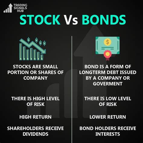 The Differences Between Stocks And Bonds