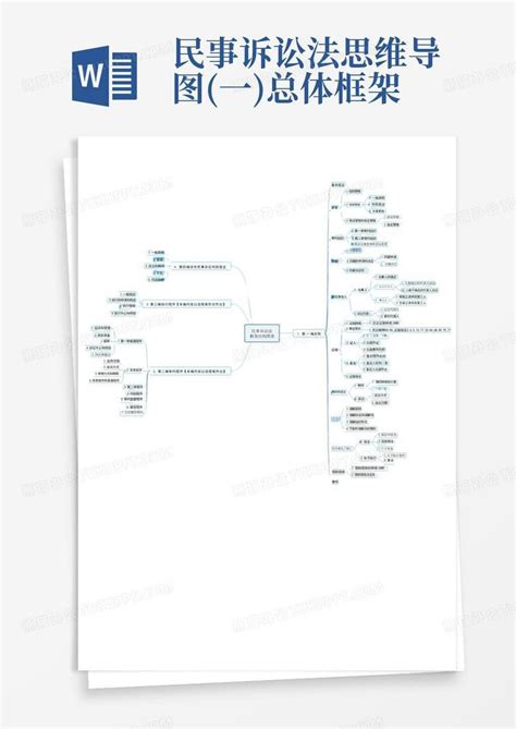 民事诉讼法思维导图一总体框架word模板下载编号lnmdbmjk熊猫办公