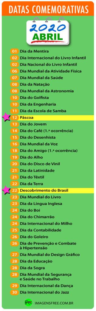 Datas Comemorativas Abril - Abril: Datas Comemorativas De Abril – YUIVD