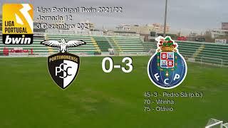 R Dio Antena Portimonense Sc X Fc Porto Relato Golos Liga