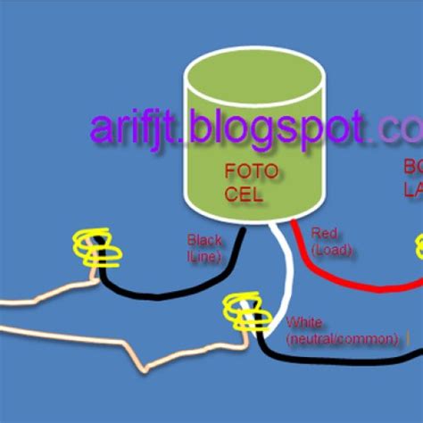 Jual Cara Pasang Sensor Cahaya Photo Cell Foto Sel Saklar Otomatis