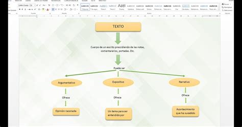 Mapa Conceptual Para Editar En Word Tingfor Porn Sex Picture