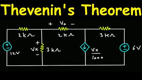 Thevenin S Theorem With Dependent Sources YouTube