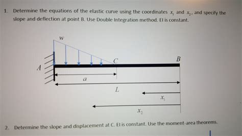 Solved Determine The Equations Of The Elastic Curve Using Chegg