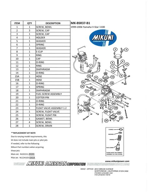 Yamaha V Star Carburetor Ppgbbe Intranet Biologia Ufrj Br