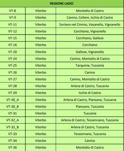 Deposito Scorie Nucleari Svelate Le Aree Idonee Lista E Mappa