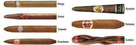 Cigar Shapes, Sizes And Colors - The Cigar Tutor