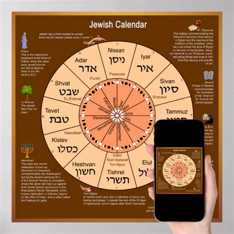 Jewish Calendar For September 2025 Gwenni Angelica