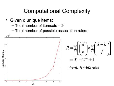 Apriori And Eclat Algorithm In Association Rule Mining Ppt