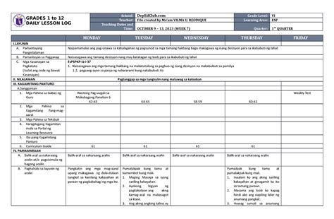 Dll Esp 6 Q1 W7 Daily Lesson Log Grades 1 To 12 Daily Lesson Log